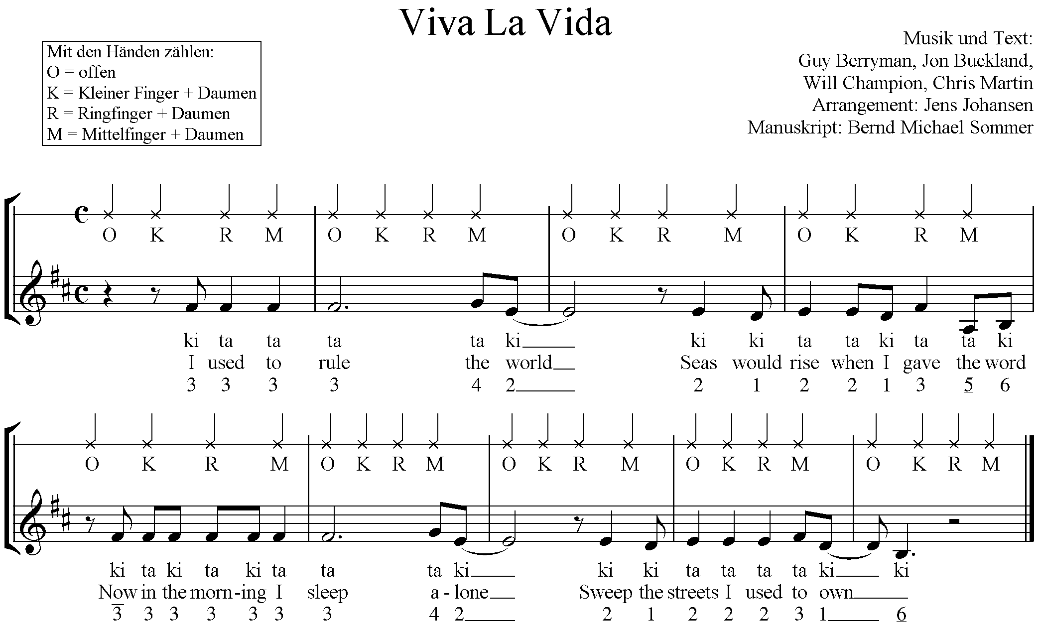 Viva La Vida - Takt 1 bis 9 - Üben mit Rhythmussilben, und Intervallen